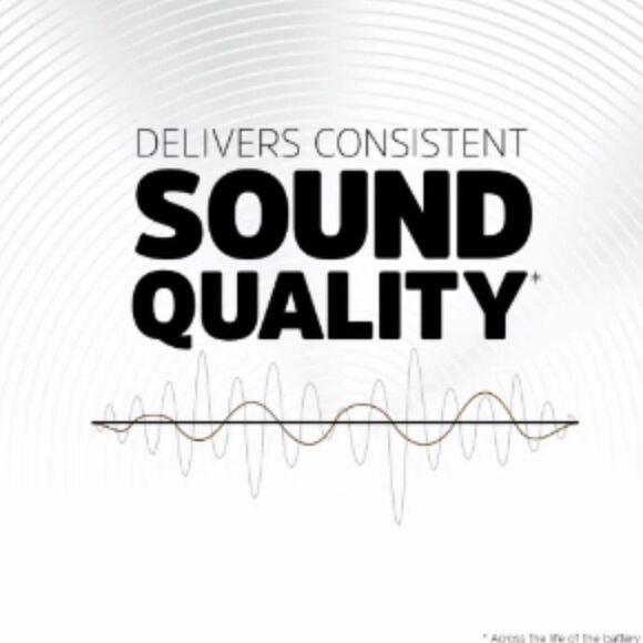 Energizer Size 10 Hearing Aid Batteries - 24 pack - Picture 8 of 8